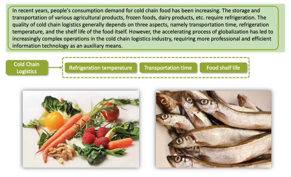 Project breakdown cold refrigerated truck